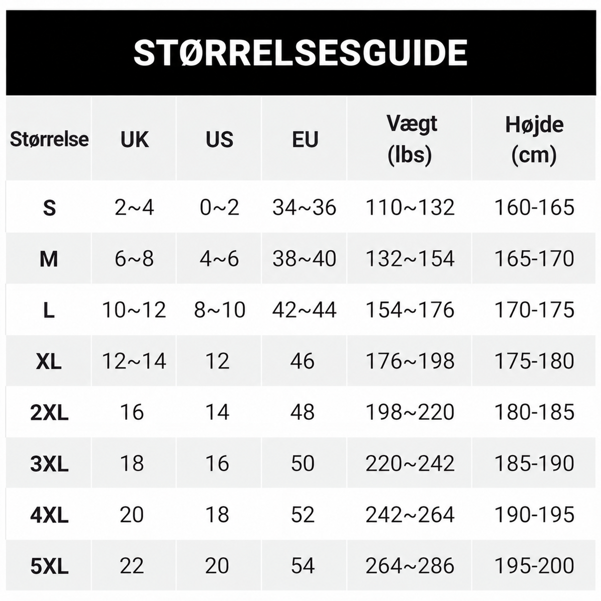 Dansk størrelsesguide til lang strikket damefrakke