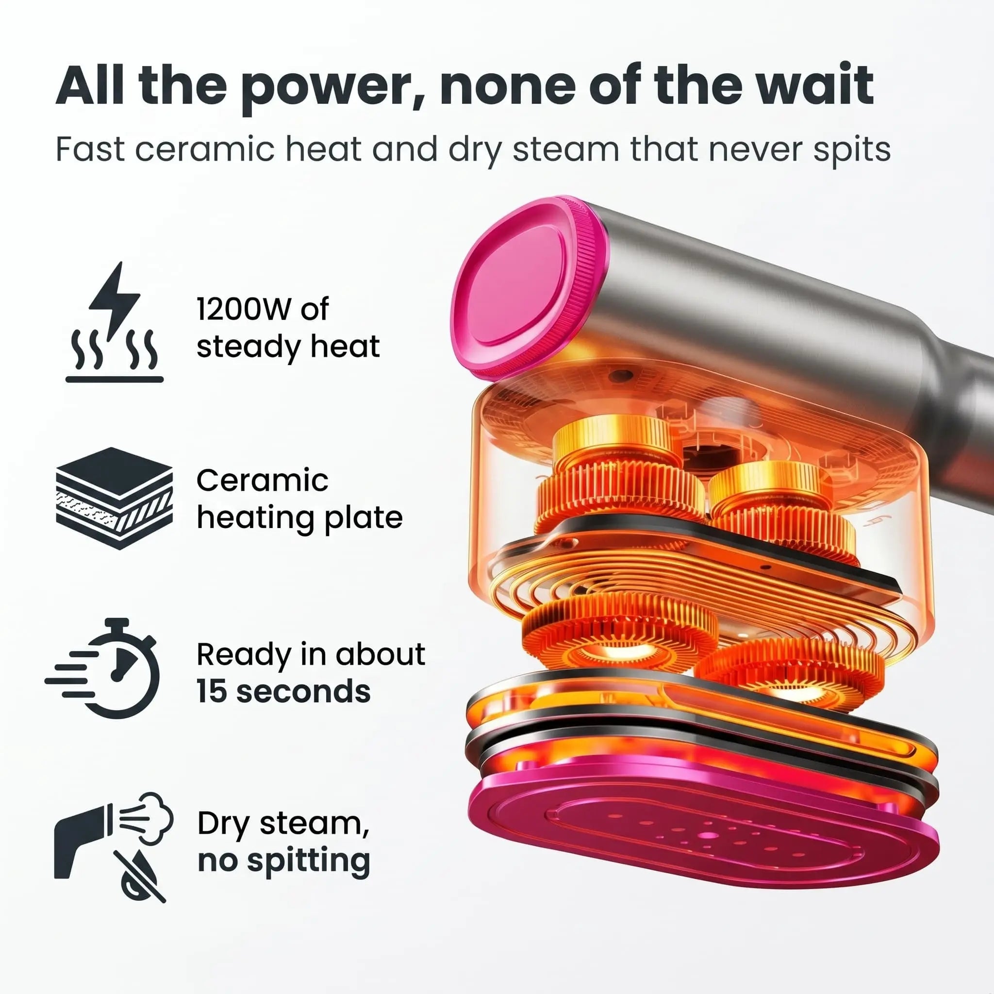 RosyIron™ SteamerPro 2-in-1 Steamer & Iron