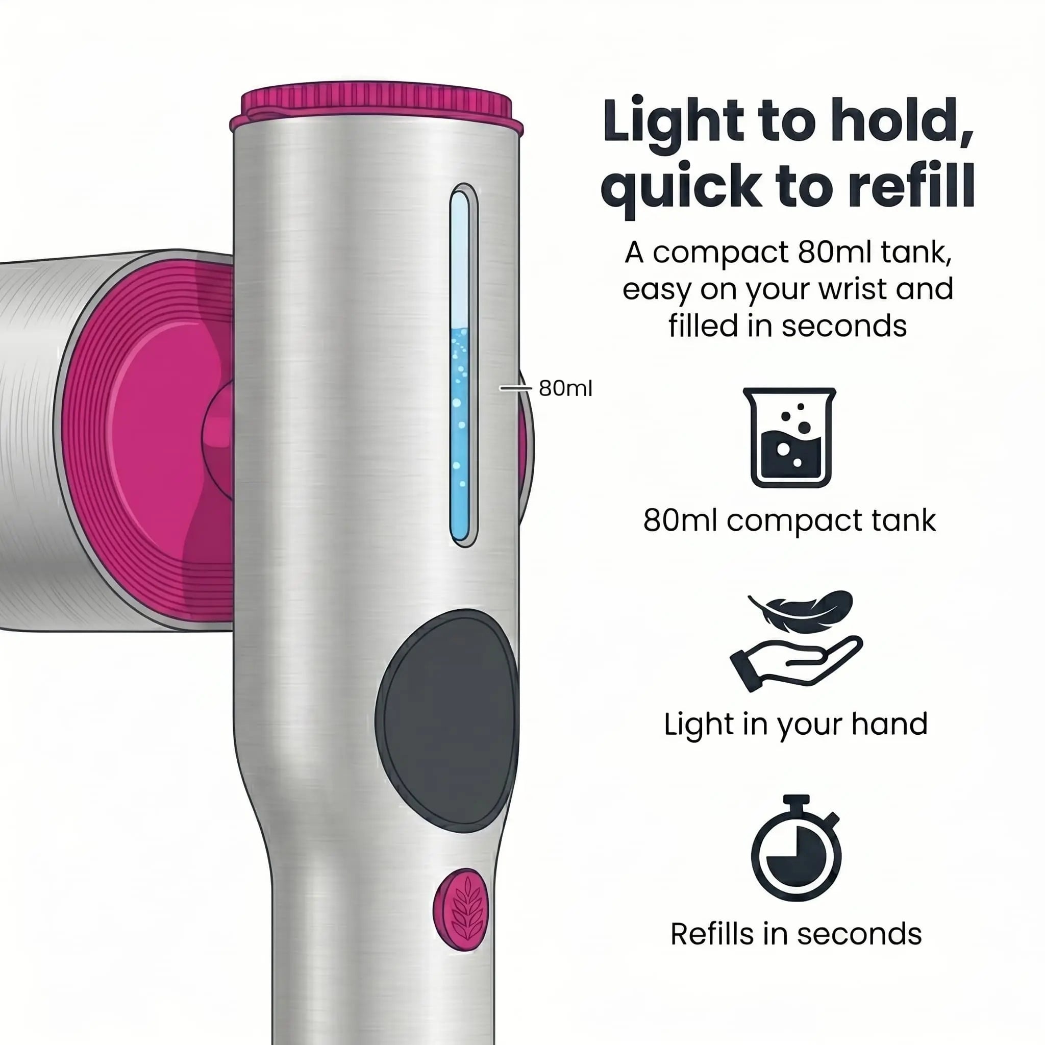 RosyIron™ SteamerPro 2-in-1 Steamer & Iron